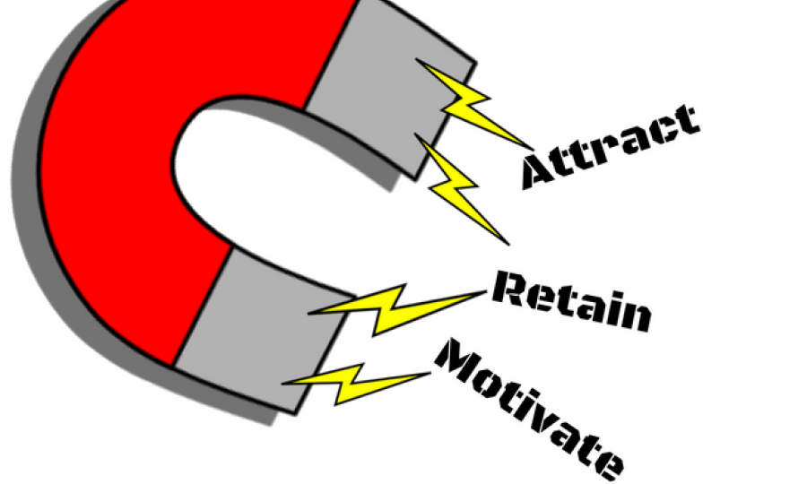 Attracting, Retaining and Motivating 21rst century Employees: Integration of HR, Marketing and Technology