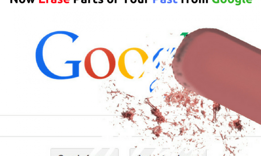 Right to be Forgotten