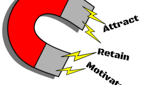 Attracting, Retaining and Motivating 21rst century Employees: Integration of HR, Marketing and Technology