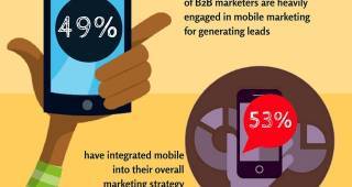 Leveraging Mobile in B2B – It’s not just for B2C